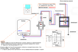 Электрическая схема подключения водонагревателя. (Для увеличения нажмите)