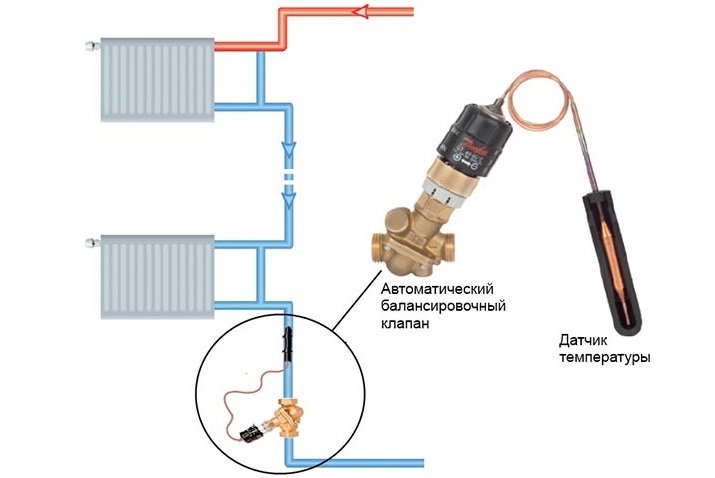 Схема кардигана крючком для женщины с описанием Схема кардигана крючком для женщины с описанием