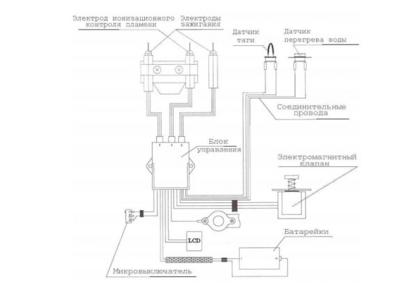 Схема монтажа электрической системы газовой колонки Оазис