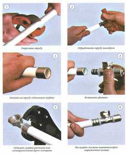 Монтаж металлопластиковых труб